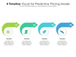 4 timeline visual for predictive pricing model infographic template