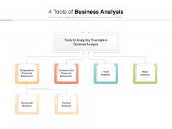 4 Tools Of Business Analysis