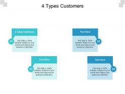 4 types customers ppt powerpoint presentation ideas slides cpb