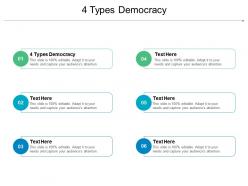 4 types democracy ppt powerpoint presentation infographics grid cpb