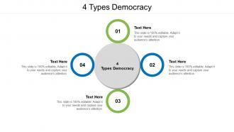 4 types democracy ppt powerpoint presentation slides design templates cpb