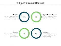 4 types external sources ppt powerpoint presentation styles format ideas cpb