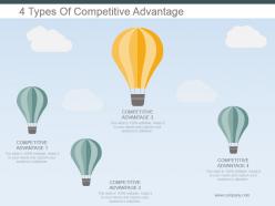 4 types of competitive advantage powerpoint slide background designs
