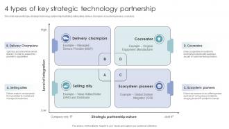 4 Types Of Key Strategic Technology Partnership