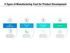 4 types of manufacturing cost for product development