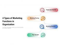 4 types of marketing functions in organization