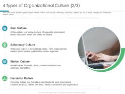4 types of organizational culture views understanding and maintaining organizational performance
