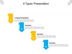 4 types presentation ppt powerpoint presentation example 2015 cpb