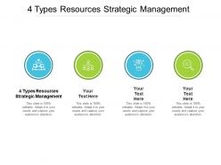 4 types resources strategic management ppt powerpoint presentation show structure cpb