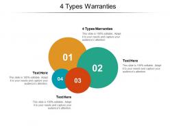 4 types warranties ppt powerpoint presentation professional deck cpb