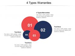 4 types warranties ppt powerpoint presentation show graphics download cpb