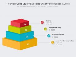 4 vertical cube layer to develop effective workplace culture