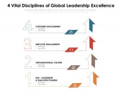 4 vital disciplines of global leadership excellence