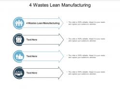 4 wastes lean manufacturing ppt powerpoint presentation portfolio structure cpb