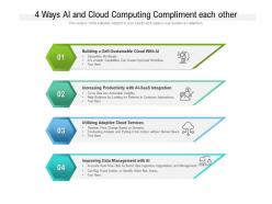 4 ways ai and cloud computing compliment each other