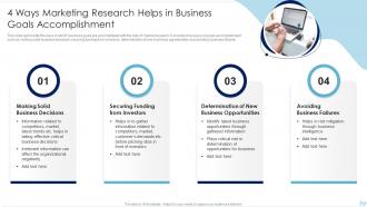 4 Ways Marketing Research Helps In Business Goals Accomplishment