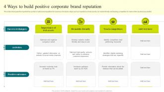 4 Ways To Build Positive Corporate Brand Reputation