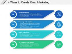 4 ways to create buzz marketing