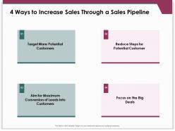 4 Ways To Increase Sales Through A Sales Pipeline Potential Customer Ppt Powerpoint Portfolio