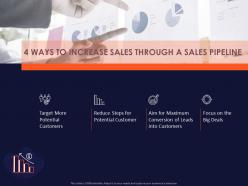 4 ways to increase sales through a sales pipeline