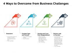 4 ways to overcome from business challenges