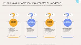 4 Week Sales Automation Implementation Roadmap Elevate Sales Efficiency