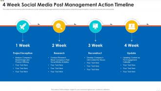 4 week social media post management action timeline