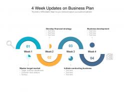 4 week updates on business plan