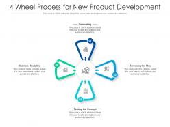 4 wheel process for new product development