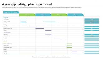 4 Year App Redesign Plan In Gantt Chart