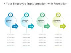 4 Year Employee Transformation With Promotion