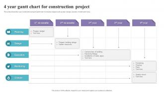 4 Year Gantt Chart For Construction Project