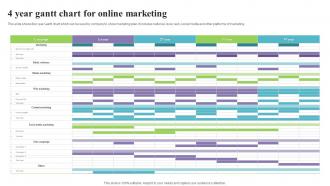 4 Year Gantt Chart For Online Marketing