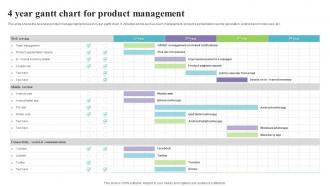 4 Year Gantt Chart For Product Management
