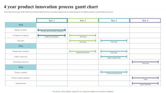 4 Year Product Innovation Process Gantt Chart