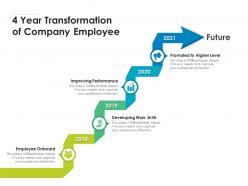 4 year transformation of company employee