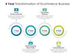 4 year transformation of ecommerce business