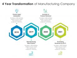 4 year transformation of manufacturing company