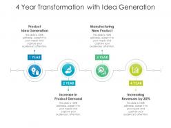 4 year transformation with idea generation