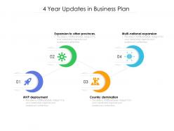 4 year updates in business plan