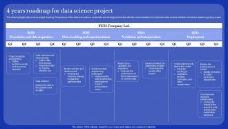 4 Years Roadmap For Data Science Project