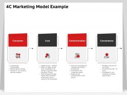 4c marketing model example convenience ppt powerpoint presentation files