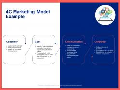 4c marketing model example ppt powerpoint presentation slides influencers