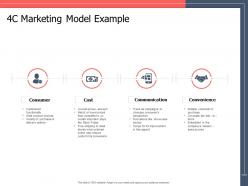 4c marketing model example ppt powerpoint presentation slides show