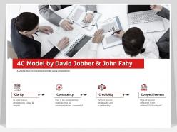 4c model by david jobber and john fahy competitiveness ppt powerpoint presentation deck