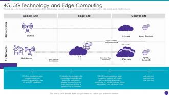 4g 5g Technology And Edge Computing Distributed Information Technology