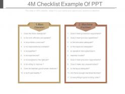 4m checklist example of ppt