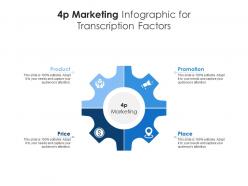4p marketing for transcription factors infographic template