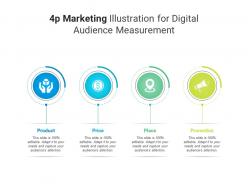 4p marketing illustration for digital audience measurement infographic template