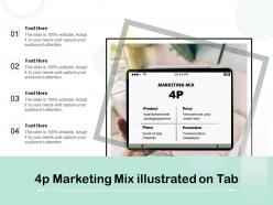 4p marketing mix illustrated on tab